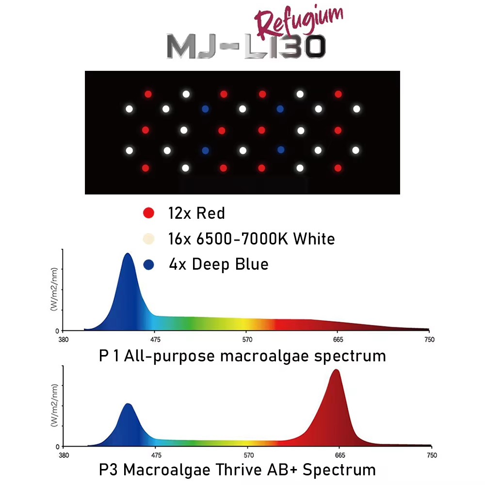 Jump MJ-L130 30W Full Spectrum - огляд і ціна Refugium Light Nano