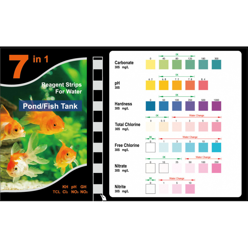 7-In-1 PH Test Strip, Aquarium - огляд і ціна Aquarium Fish Quality