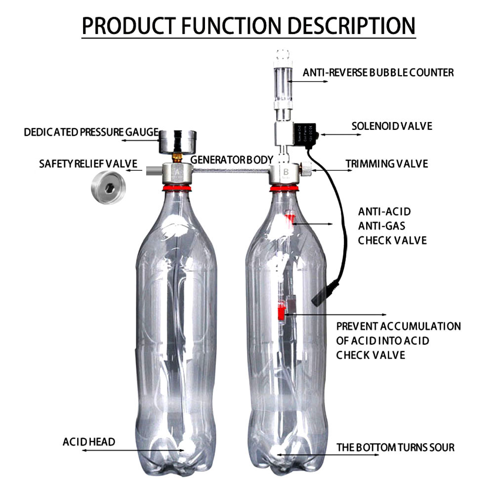 Aquarium DIY CO2 Generator Sys - огляд і ціна Co2 Diffuser Planted