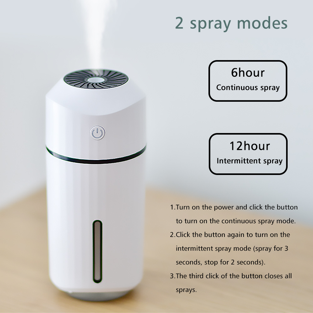 Portable Car Air Humidifier Au - огляд і ціна Refugium Light Nano