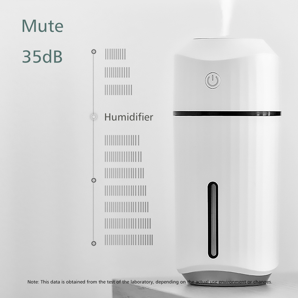 Portable Car Air Humidifier Au - огляд і ціна Refugium Light Nano