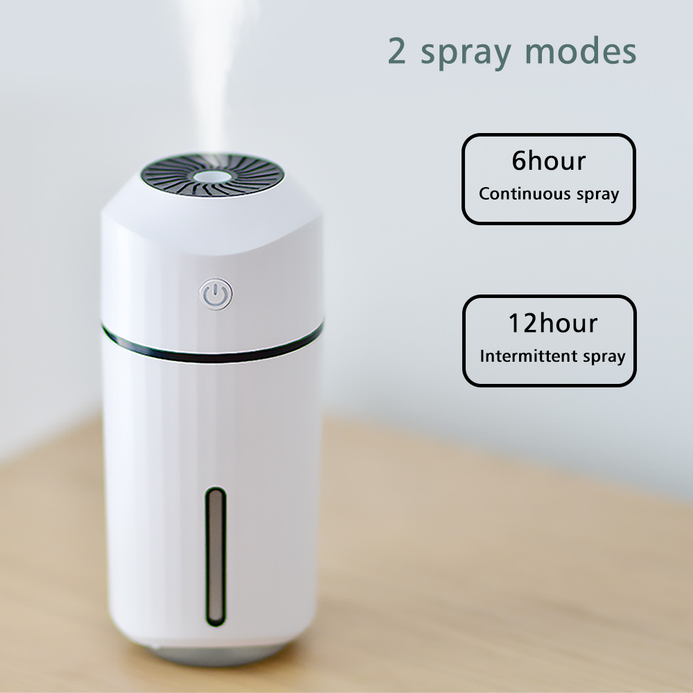 Portable Car Air Humidifier Au - огляд і ціна Refugium Light Nano