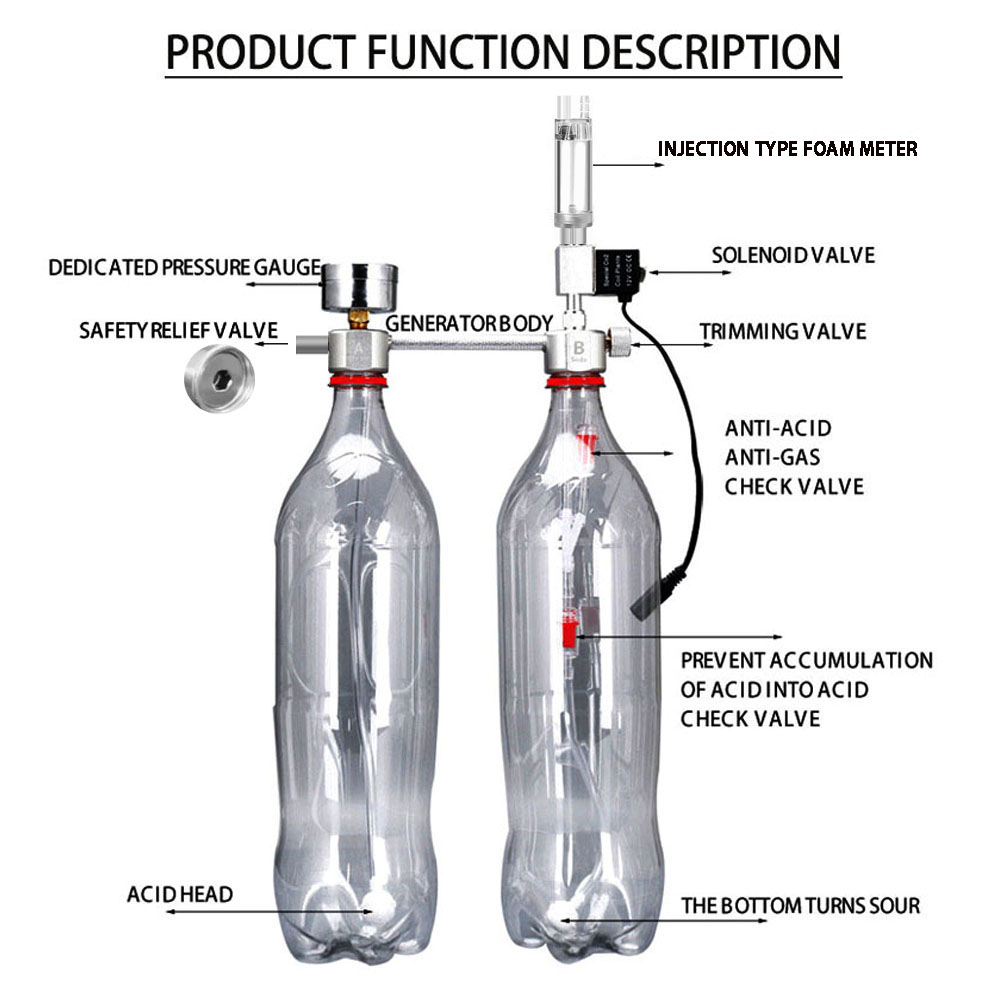 Aquarium DIY CO2 Reactor Gener - огляд і ціна Co2 Diffuser Planted