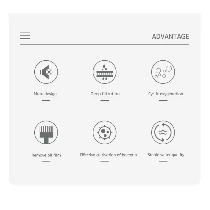 5W High Quality Eco-Friendly P - огляд і ціна Aquarium Fish Quality