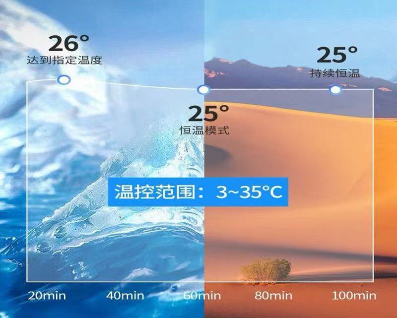 Fish Tank Aquarium Chiller wit - огляд і ціна Aquarium Fish Logo