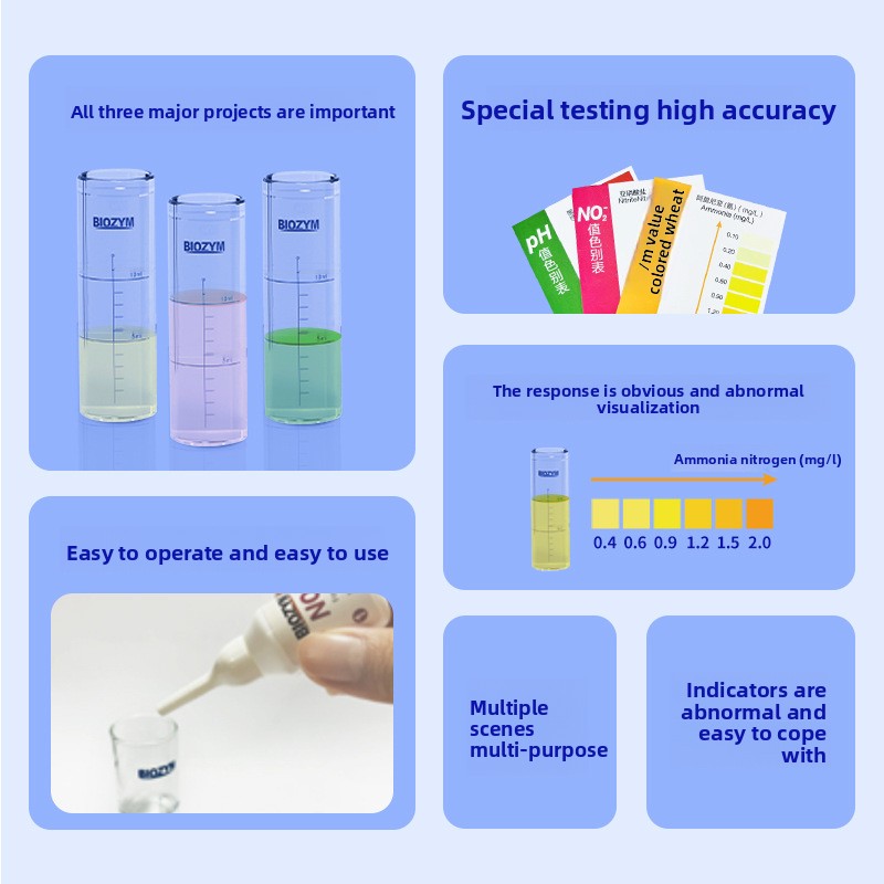 BIOZYM Aquarium Test Kit-Nitri - огляд і ціна Aquarium Fish Quality