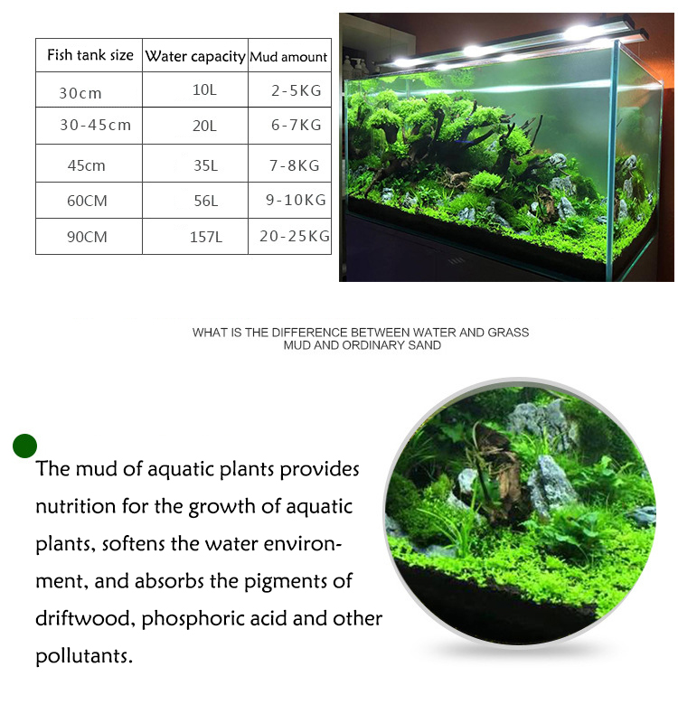 Aquarium Plant Seeds Soil Fish - огляд і ціна Aquarium Fish Store
